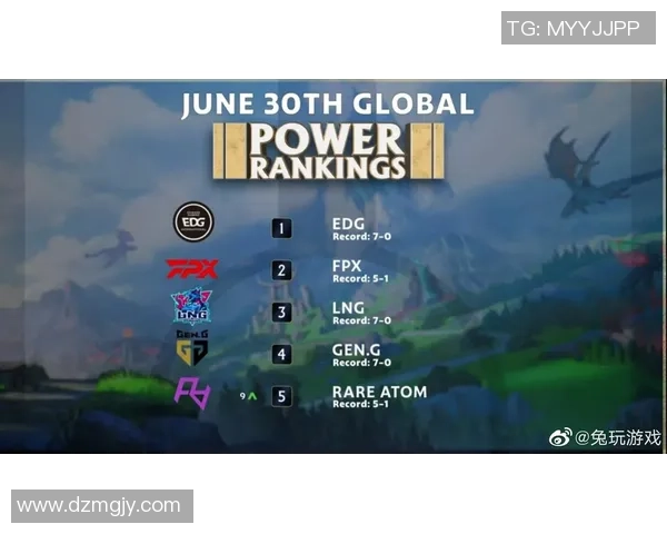 LNG战队的节奏体系解析与英雄联盟战术的深度剖析