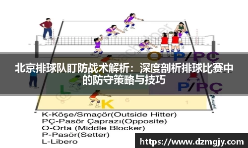 北京排球队盯防战术解析：深度剖析排球比赛中的防守策略与技巧